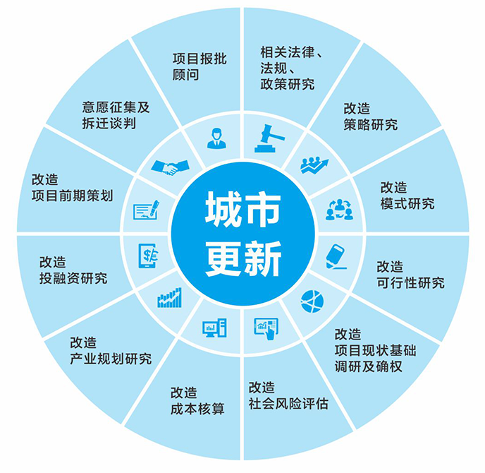 狗万·max(中国游)有限公司官网
