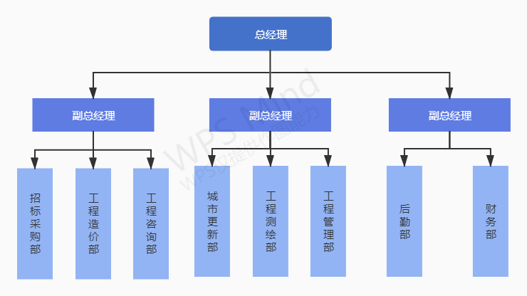 狗万·max(中国游)有限公司官网