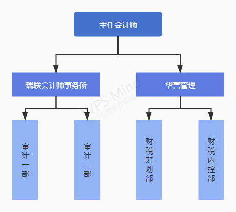 狗万·max(中国游)有限公司官网